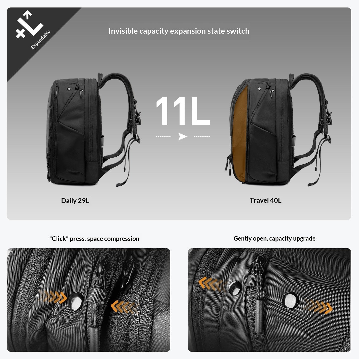 Universal Backpack, Large Capacity Multi-functional